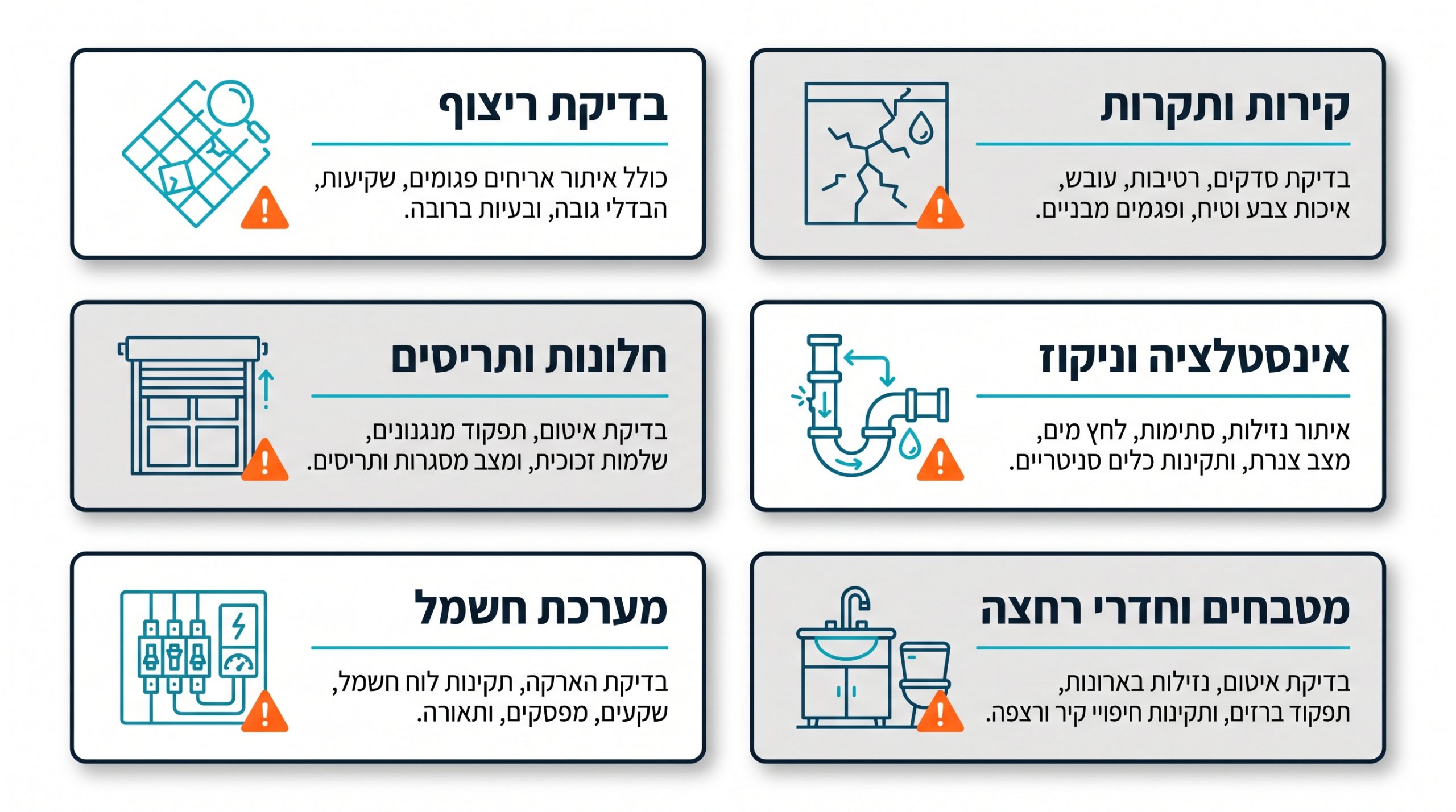 בדיקת מערכות הבית - ריצוף, חיפויים, אינסטלציה ולוח חשמל בבדק בית לפני מסירה