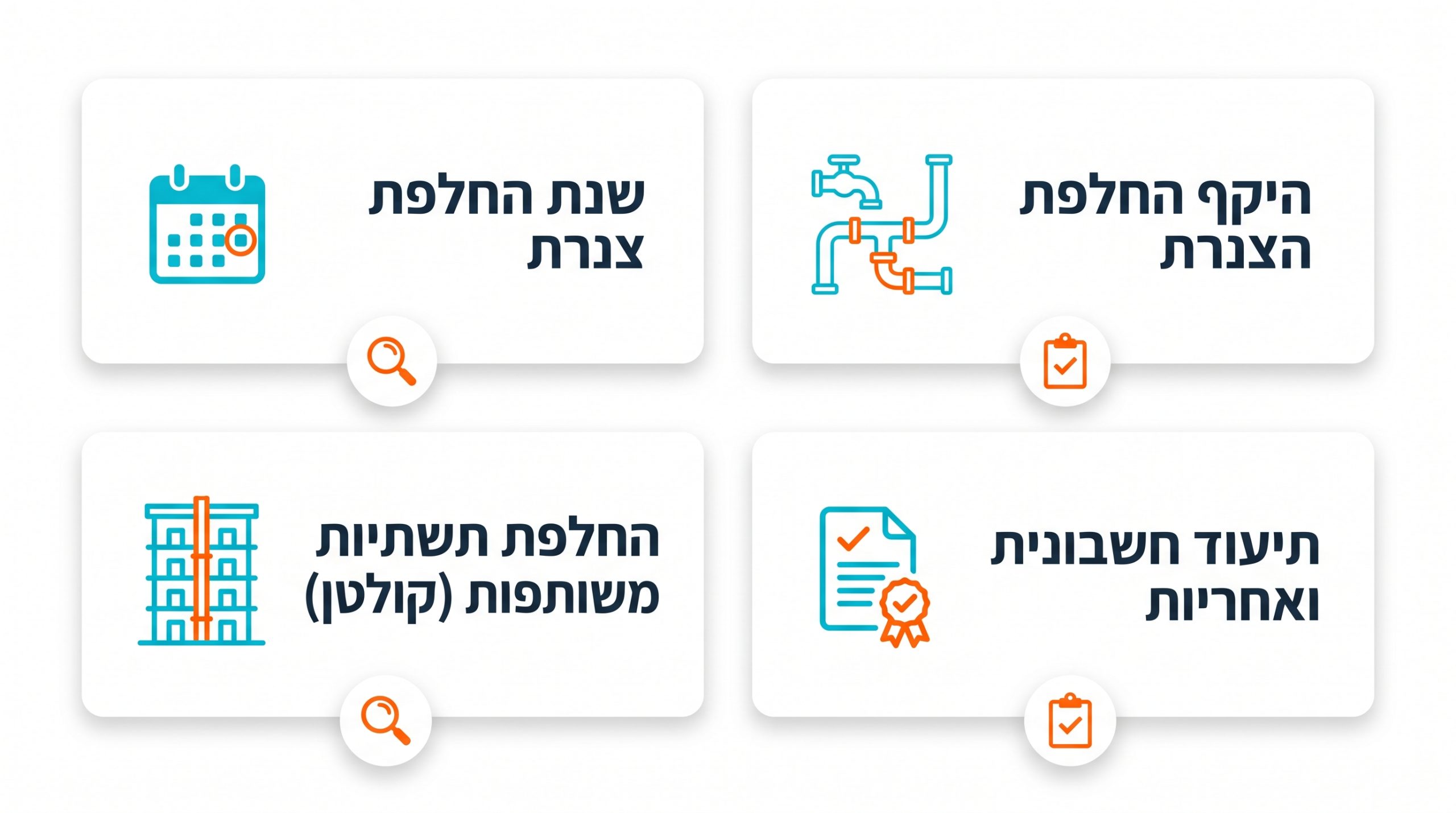 בדיקת צנרת ואינסטלציה בדירה ותיקה