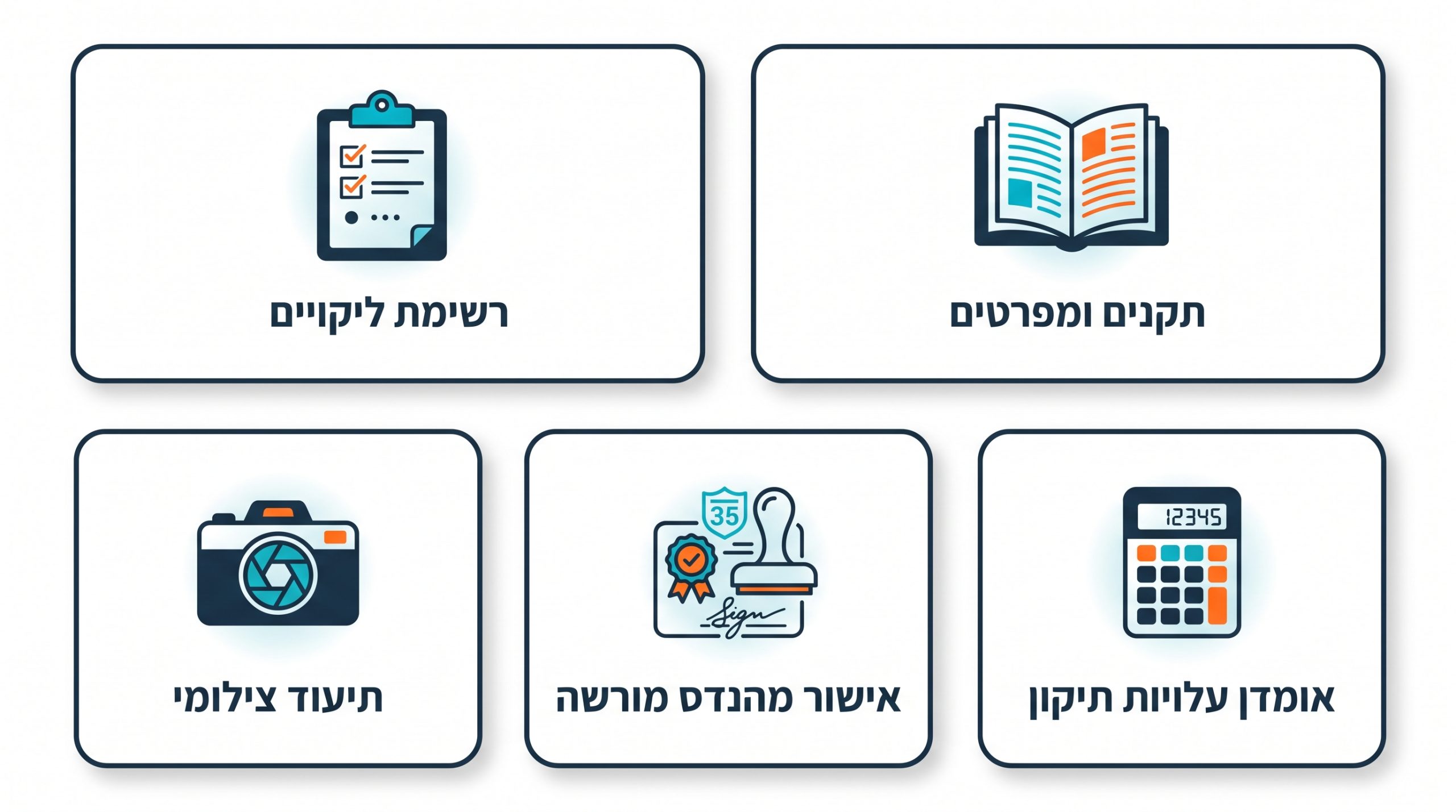 דוגמה לדוח בדק בית מקצועי עם רשימת ליקויים ותיעוד צילומי