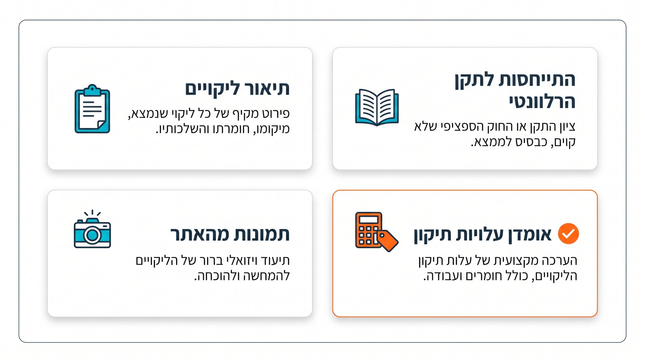 דו״ח בדק בית מפורט לקראת משא ומתן עם המוכר
