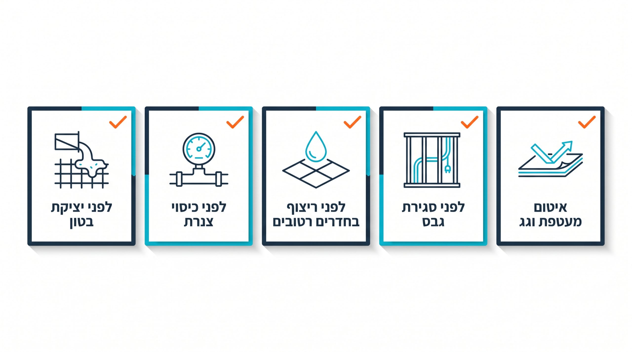 נקודת עצירה בפיקוח בנייה, בדיקת איטום לפני ריצוף בחדר רטוב