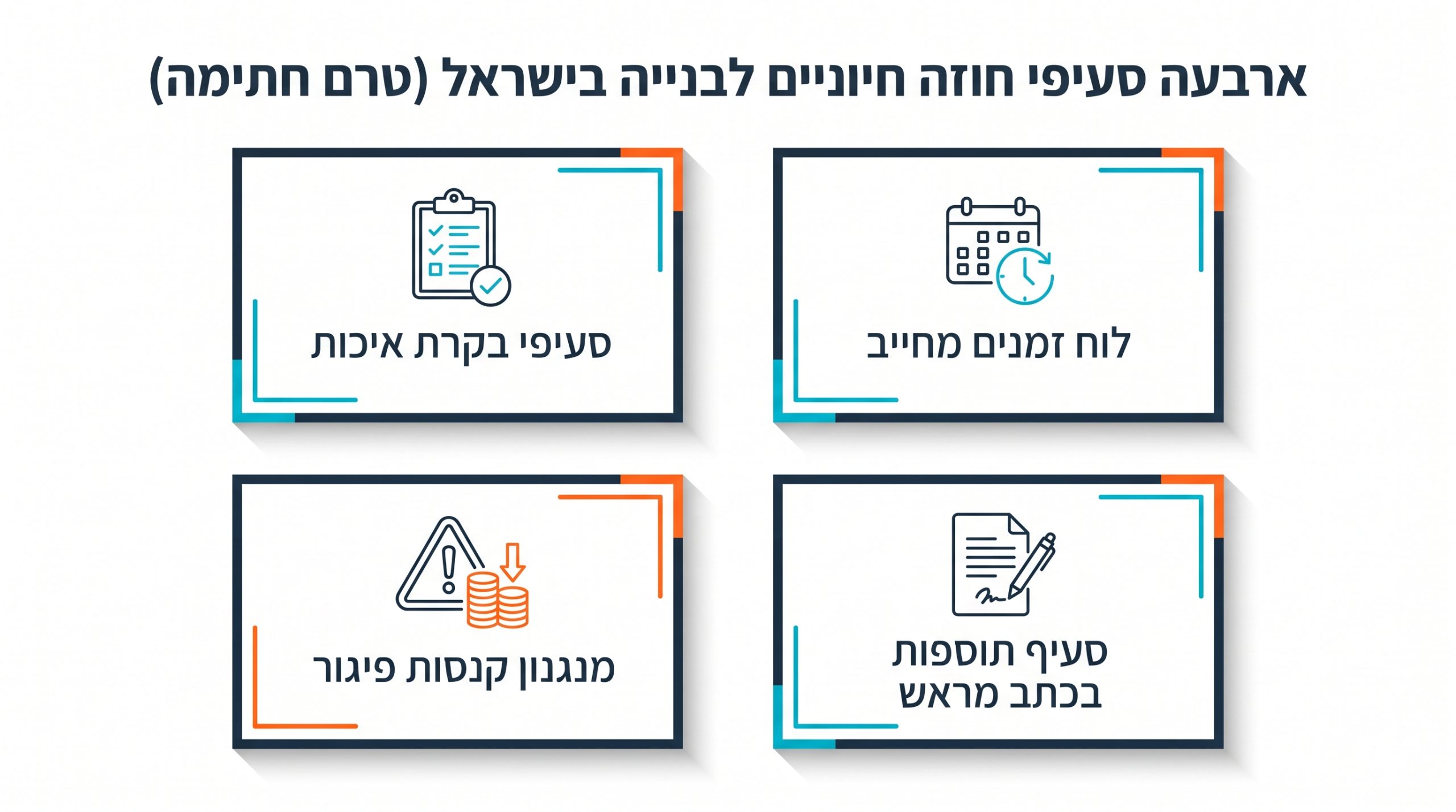 בדיקת מפרט טכני והצעת מחיר לפני חתימה על חוזה עם קבלן